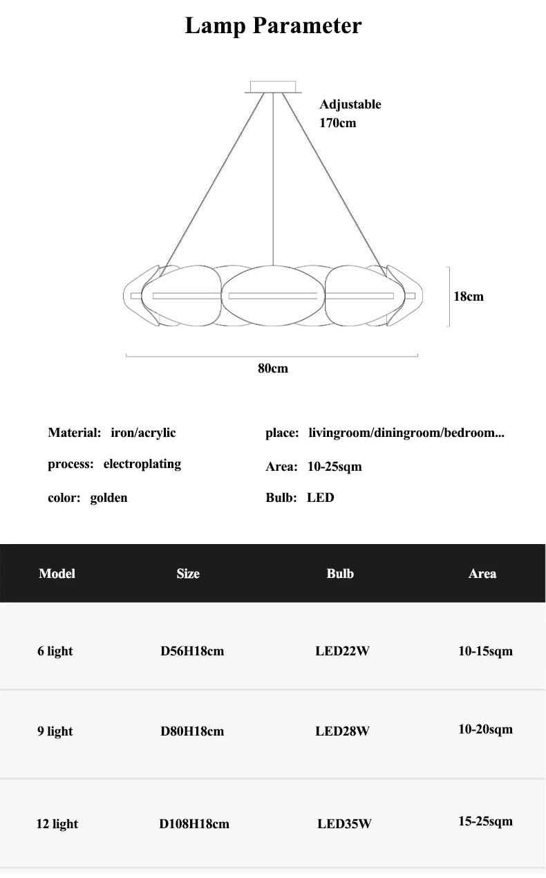 Lustre Design Cuisine