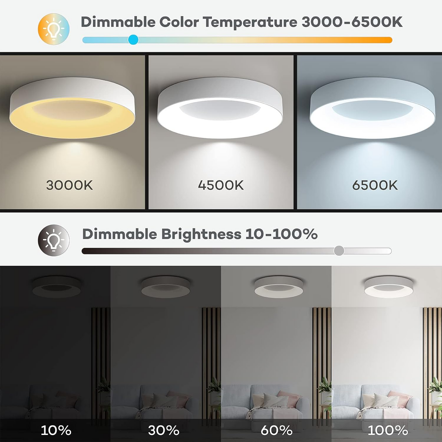 Plafonnier LED Créatif - Lumina