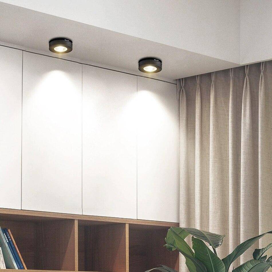 Spot LED Encastrable 360°