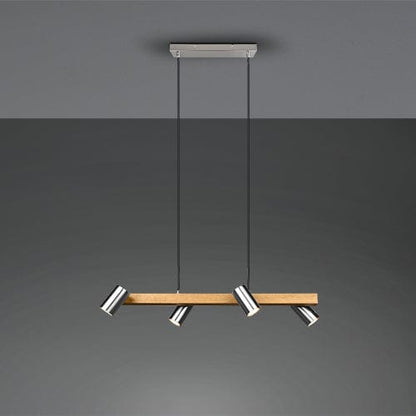 Suspensions Salle De Bain