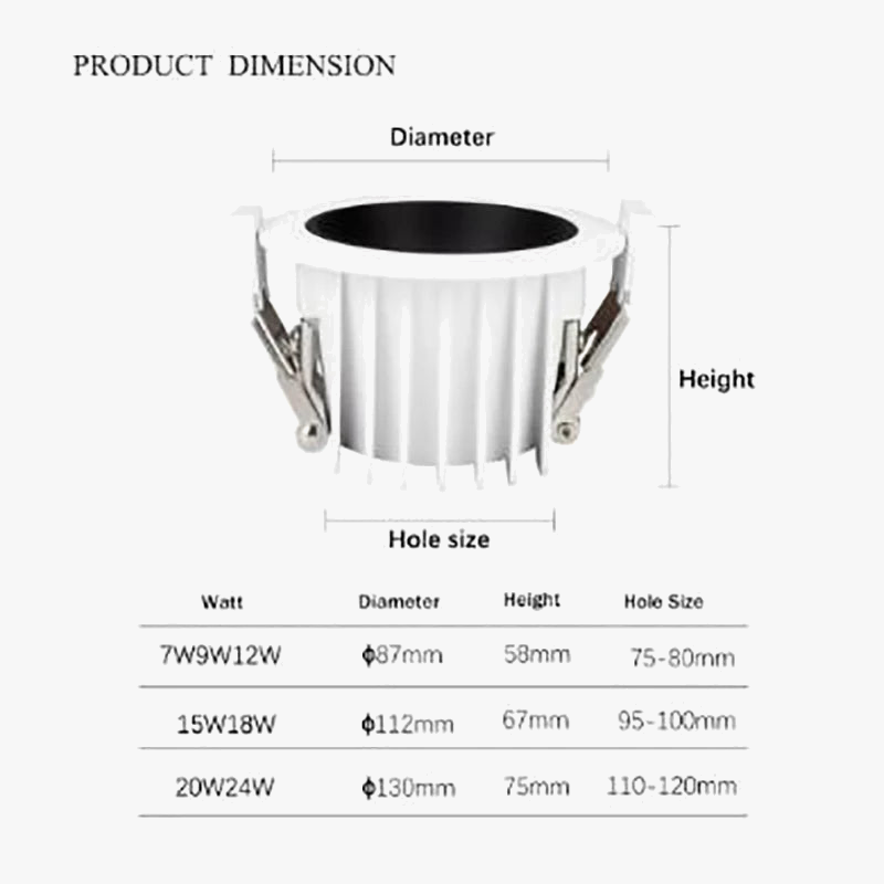 Spot LED Encastrable Étanche IP65 - Noir Moderne-5