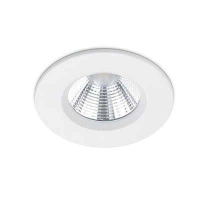 Spots Plafond Led