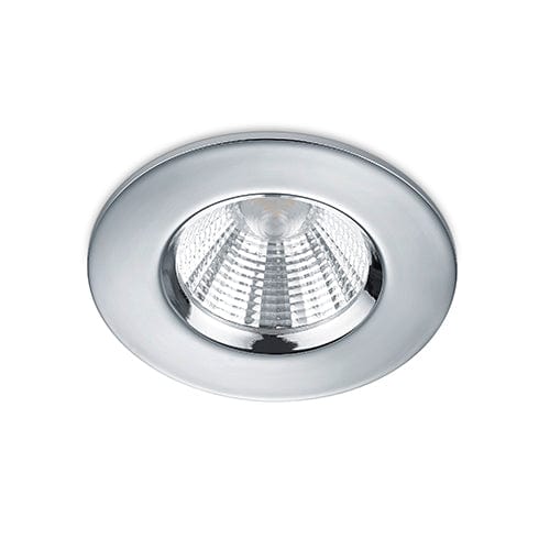 Spots Led Plafond