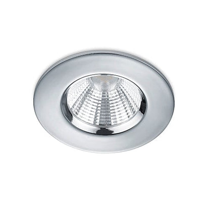 Spots Led Plafond